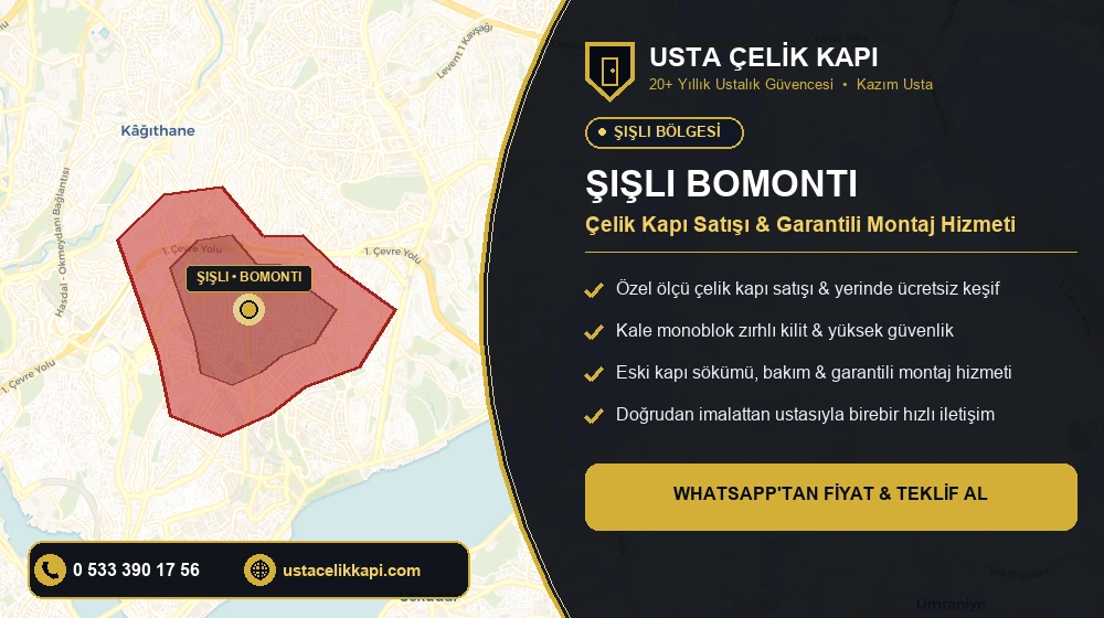 Şişli Çelik Kapı